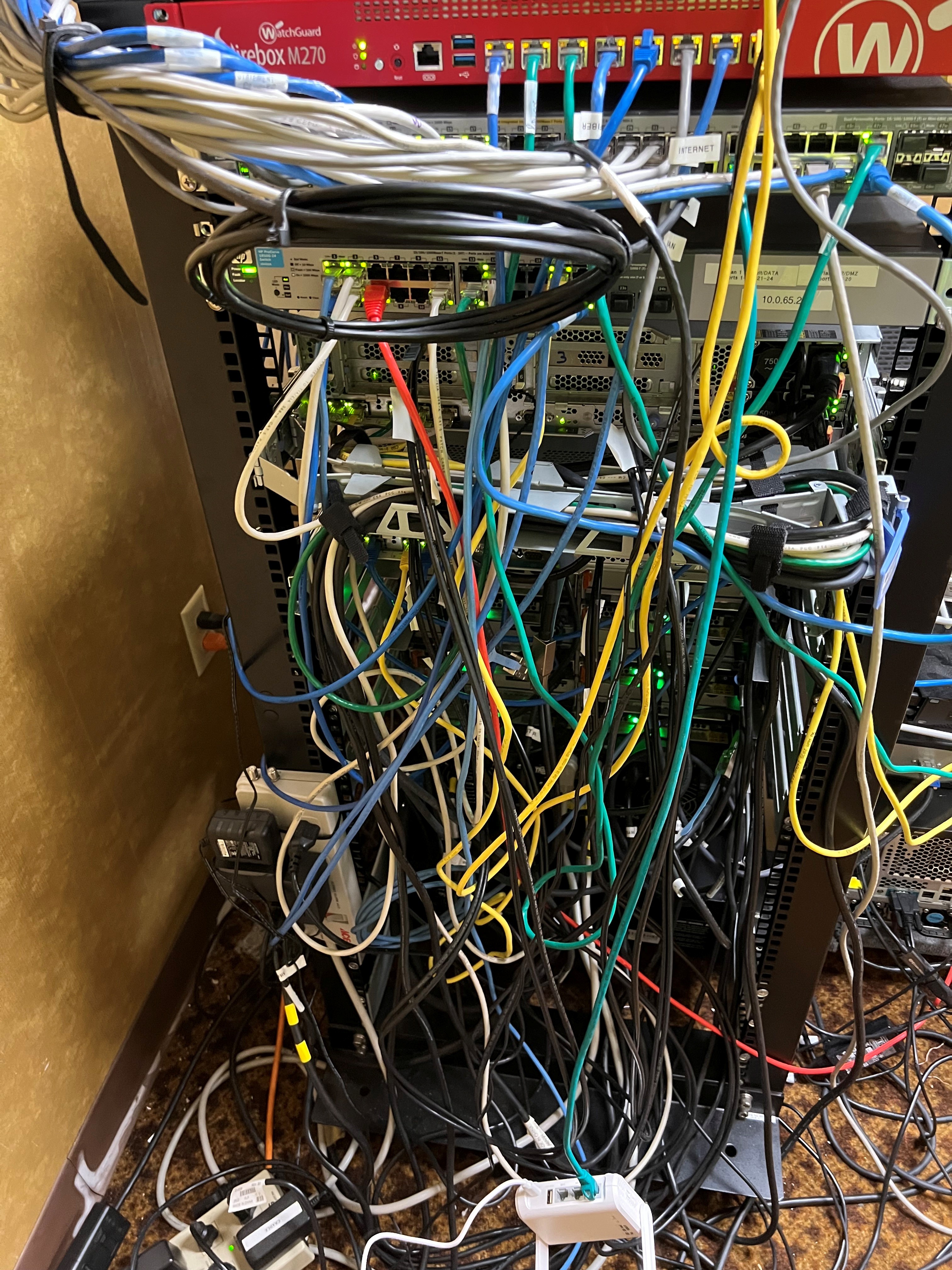 Network equipment before organization and modernization